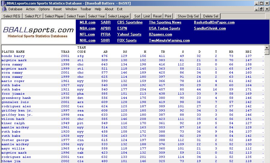 nhl stats database